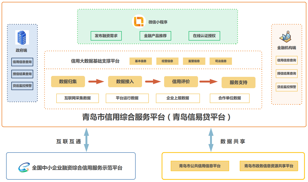 yl23455永利(中国)股份有限公司
