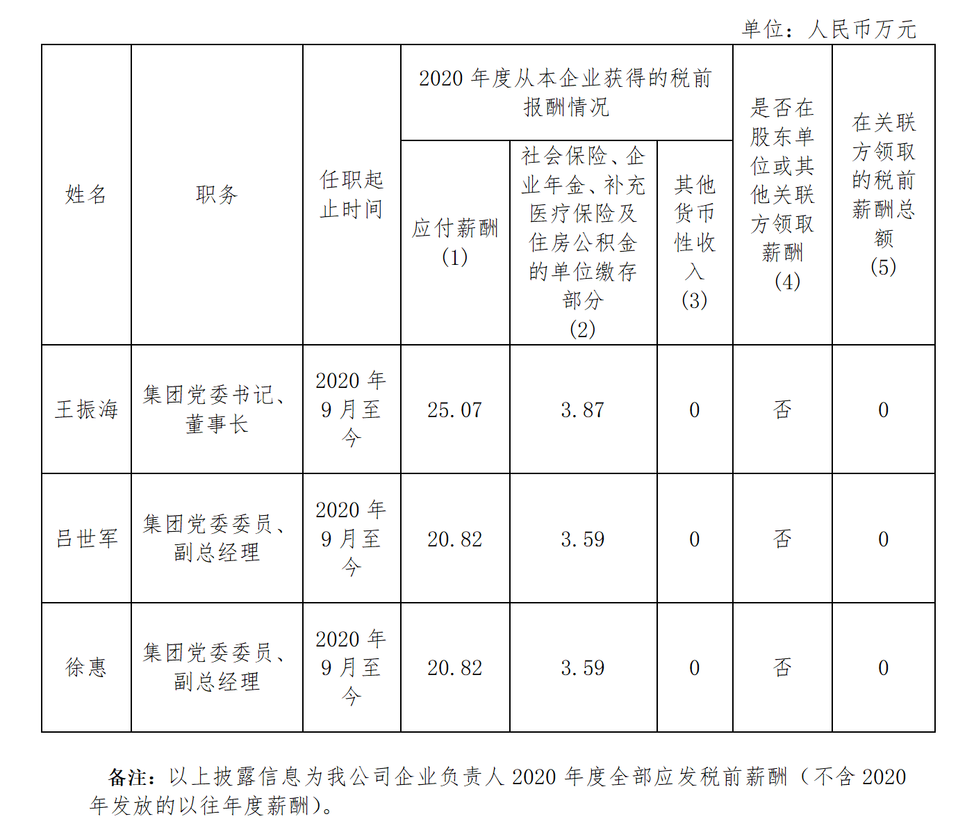 yl23455永利(中国)股份有限公司